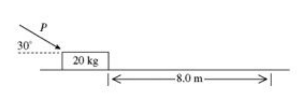 Solved In the figure, a constant external force P = 165 N is | Chegg.com