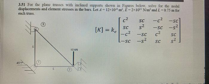 3.51 For the plane trusses with inclined supports | Chegg.com
