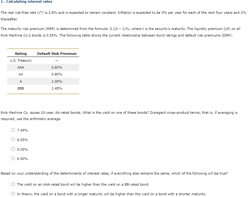 Solved The real risk-free rate (r∗) is 2.8% and is expected | Chegg.com