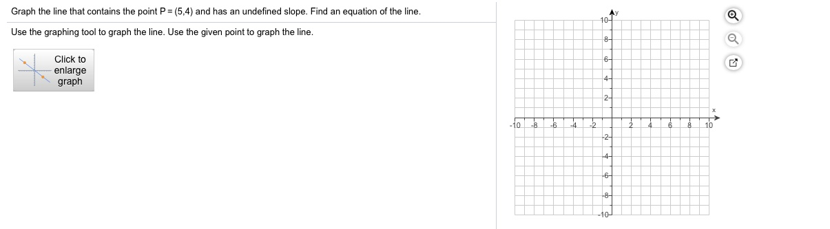 solved-graph-the-line-that-contains-the-point-p-4-2-and-chegg