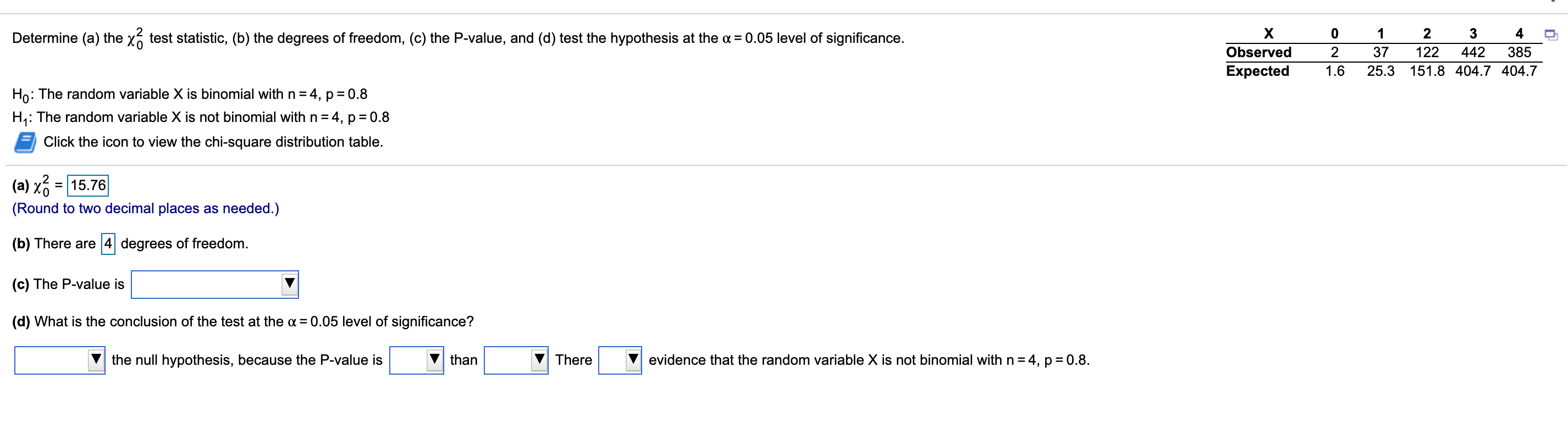 Solved Determine A The Xa Test Statistic B The Degre Chegg Com