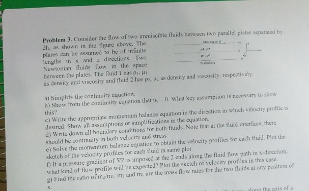 Solved Problem 3. Consider the flow of two immiscible fluids | Chegg.com