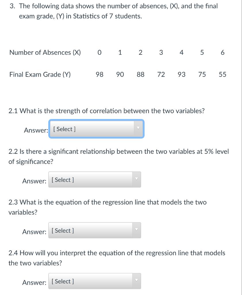 Solved 3. The following data shows the number of absences, | Chegg.com