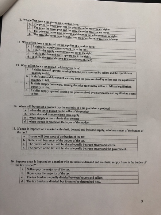 Solved 11. What effect does a tax placed on a product have? | Chegg.com