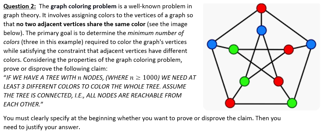 Solved Question 2: The graph coloring problem is a | Chegg.com