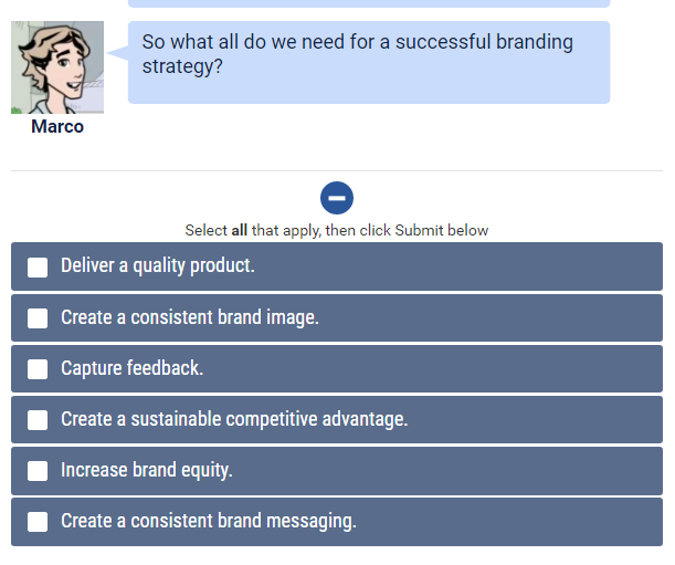 Solved So what all do we need for a successful branding | Chegg.com