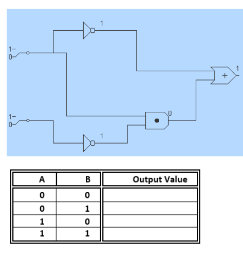 Solved 1- Given the following circuit and using A and B to | Chegg.com