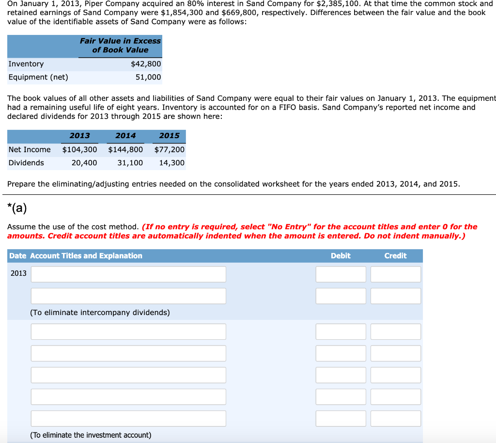 On January 1, 2013, Piper Company acquired an 80