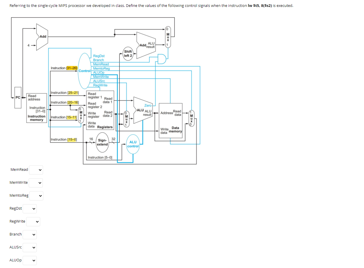 Solved Referring To The Single-cycle MIPS Processor We | Chegg.com