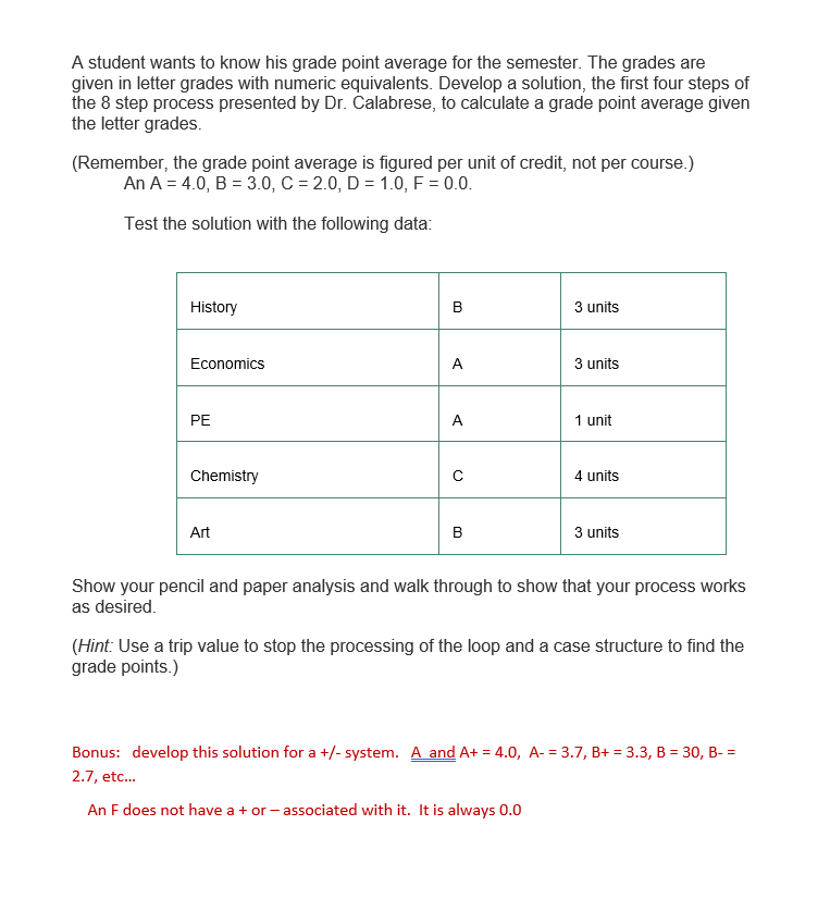 how-to-calculate-semester-grade-point-average