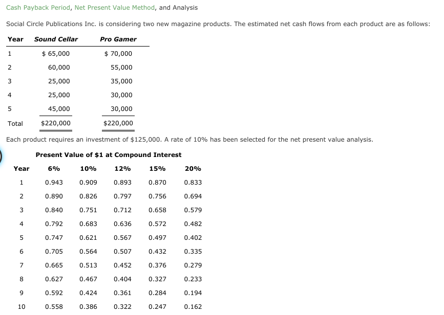 Solved Cash Payback Period, Net Present Value Method, and | Chegg.com