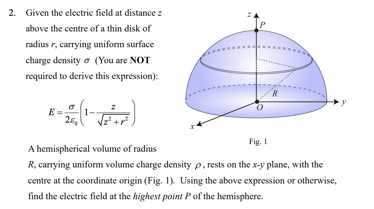 Solved 2. Given the electric field at distance z above the | Chegg.com