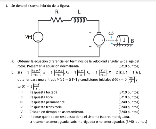 1. Se tiene el sistema híbrido de la figura. a) Obtener la ecuación diferencial en términos de la velocidad angular \( \omega