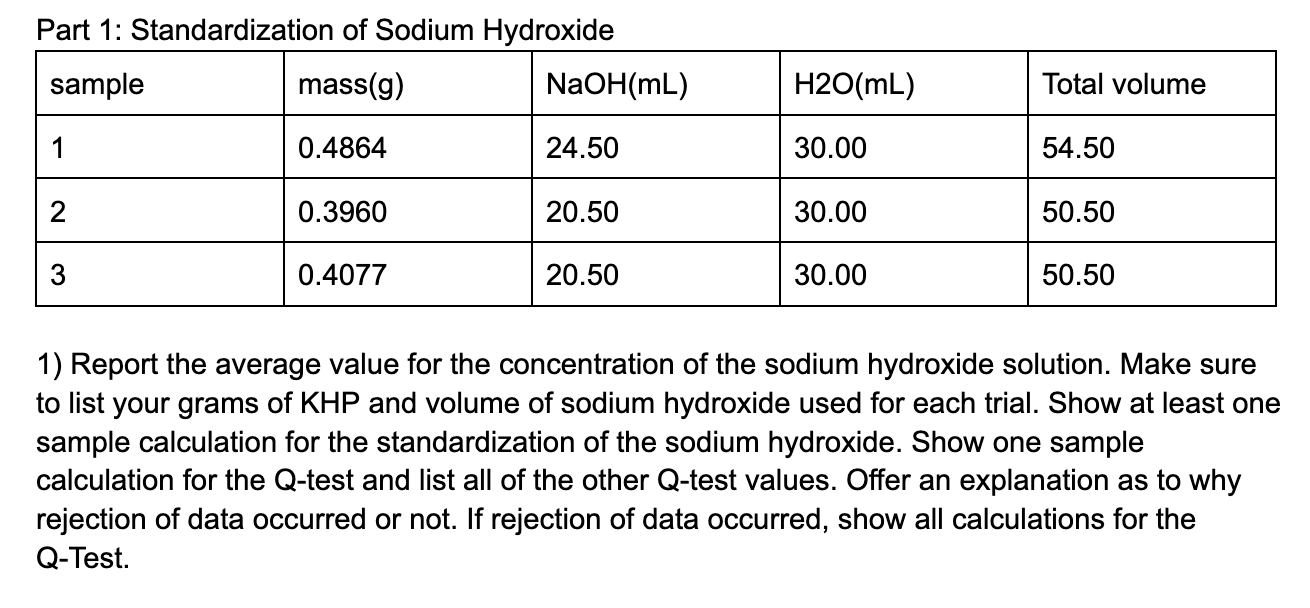 Solved Part 1 Standardization of Sodium Hydroxide 1) Report