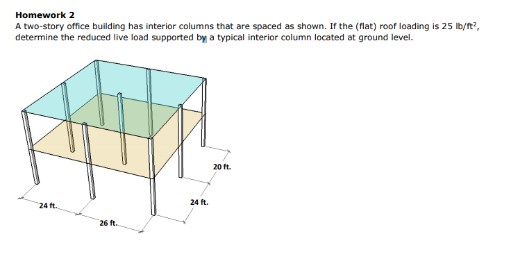 Solved Homework 2 A two-story office building has interior | Chegg.com