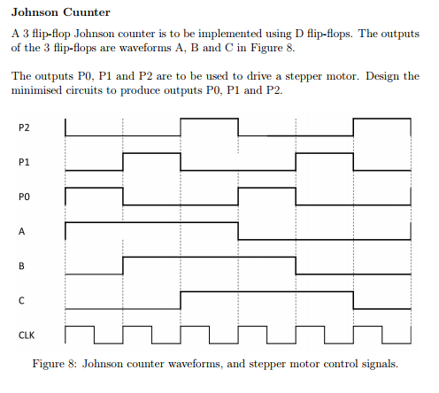 Solved Johnson Cuunter A 3 flip-flop Johnson counter is to | Chegg.com