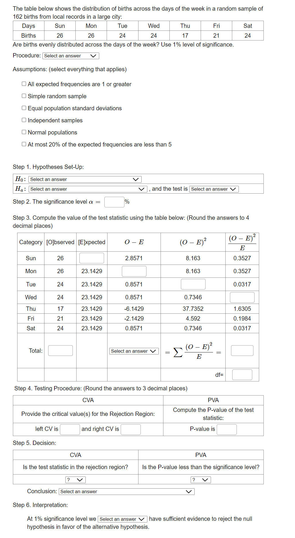 Solved The Table Below Shows The Distribution Of Births | Chegg.com