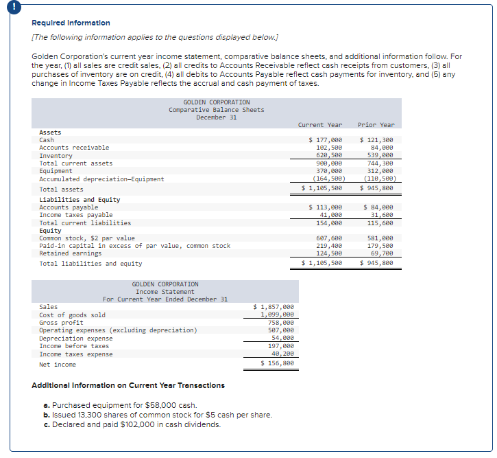 Solved Requlred: Preoare a comblete statement of cash flows | Chegg.com