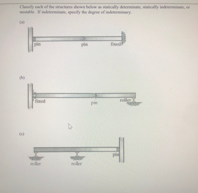 Solved Classify each of the structures shown below as | Chegg.com