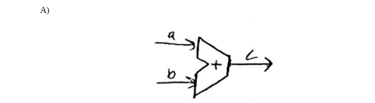 For each block diagram presented. Write a code | Chegg.com
