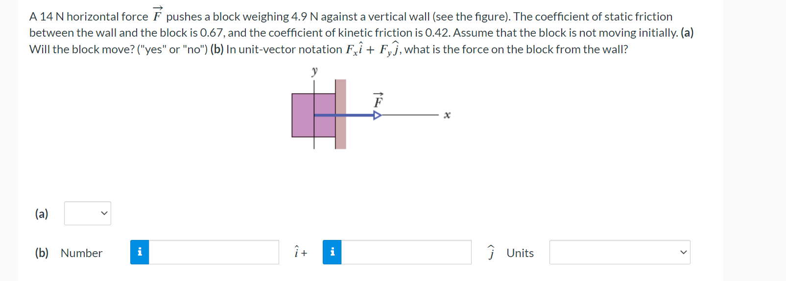 Solved A 14 N Horizontal Force F Pushes A Block Weighing 4.9 | Chegg.com