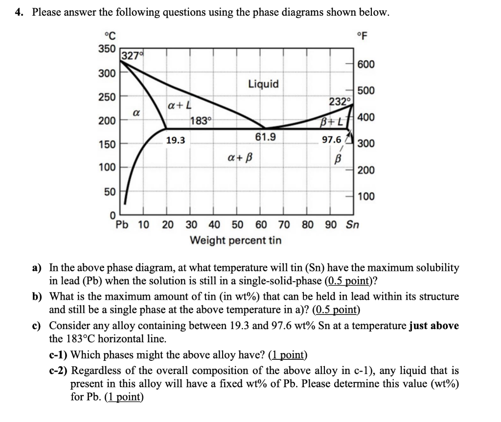 Solved Please Answer The Following Questions Using The Phase | Chegg.com