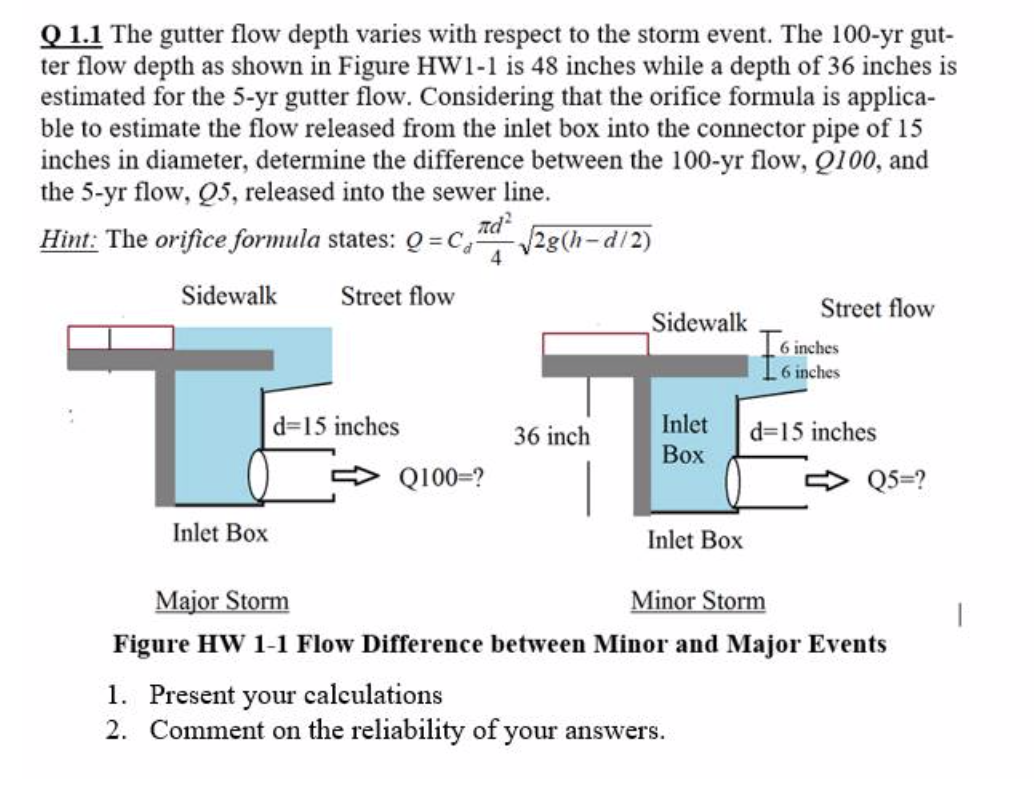 Solved Q 1.1 The gutter flow depth varies with respect to
