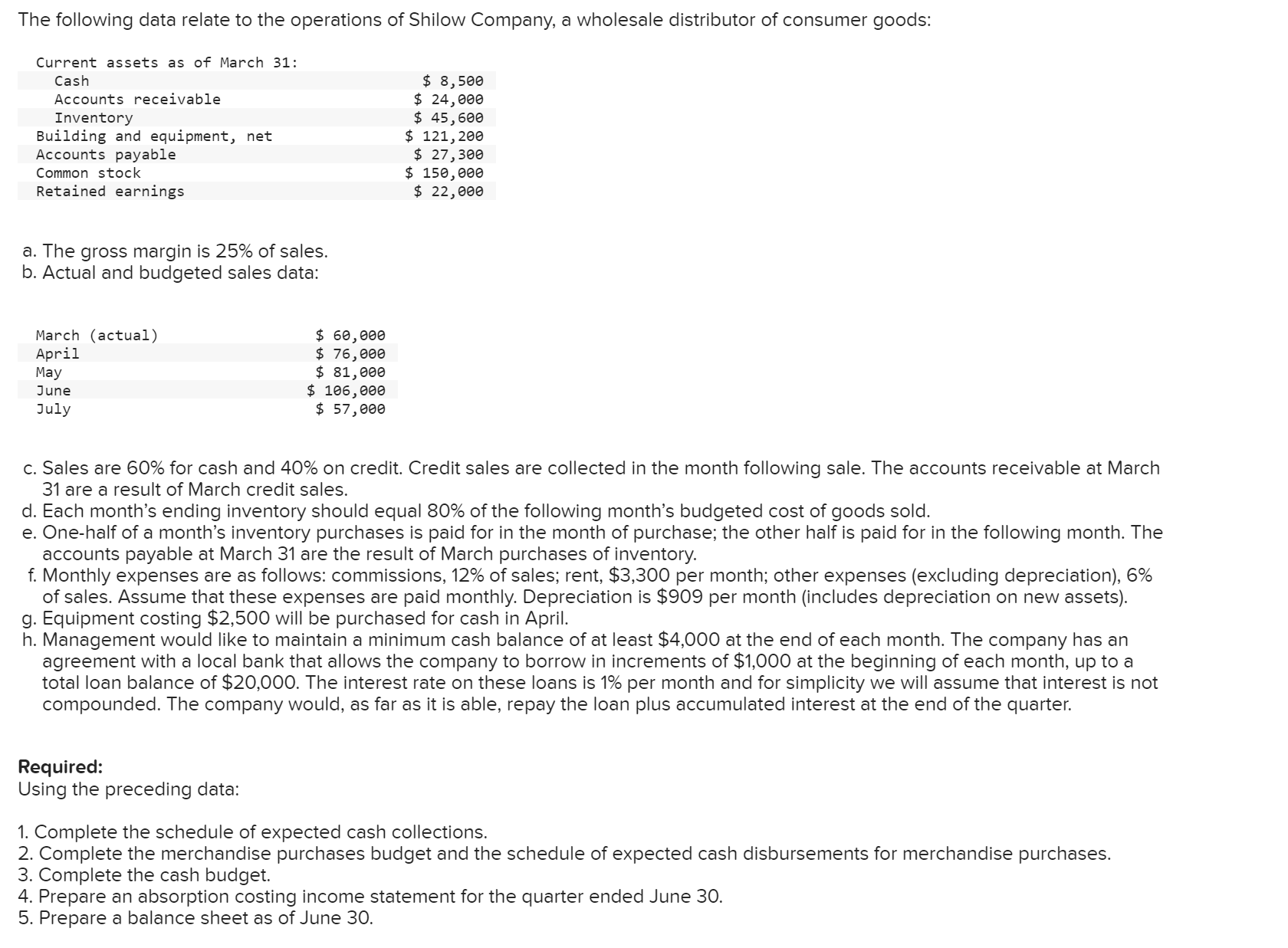 Solved Prepare An Absorption Costing Income Statement For 6323