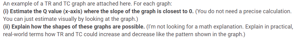 Solved An example of a TR and TC graph are attached here. | Chegg.com