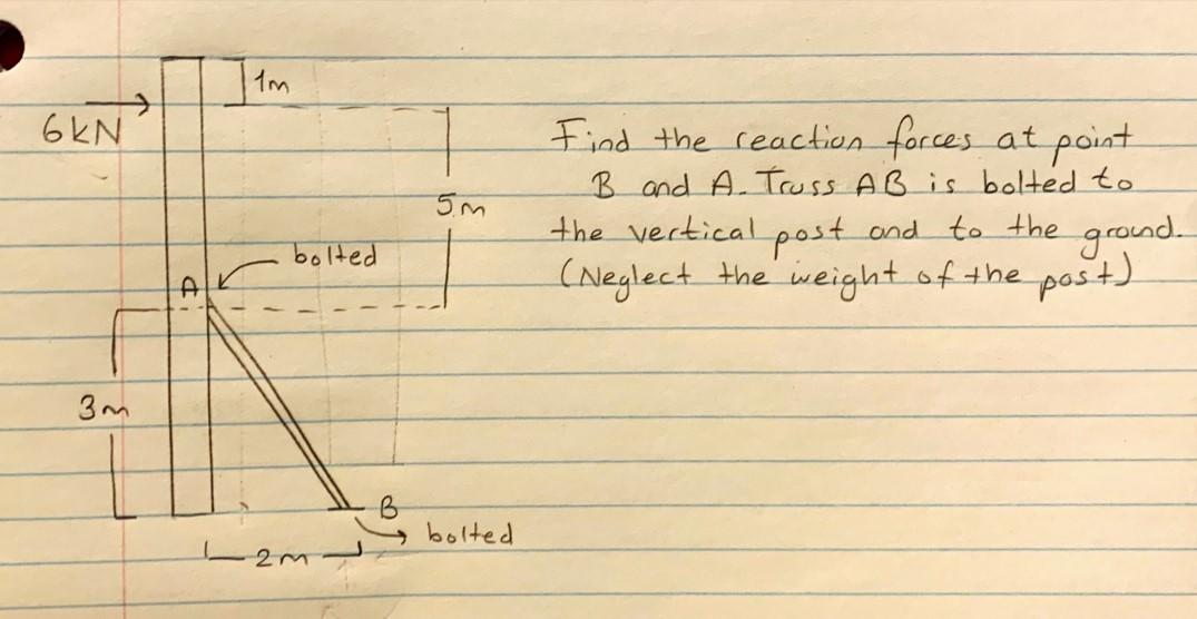 Solved Find the reaction forces at points A and B. | Chegg.com