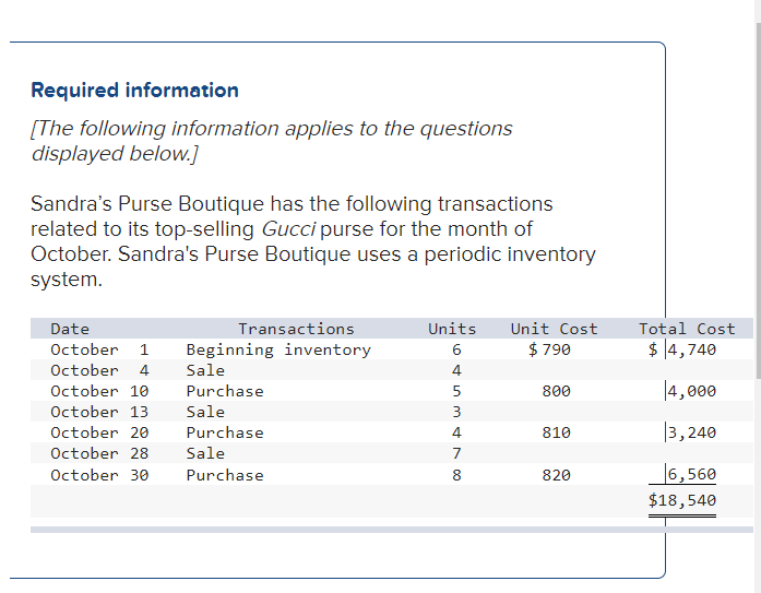 Solved Calculate ending inventory and cost of goods sold at