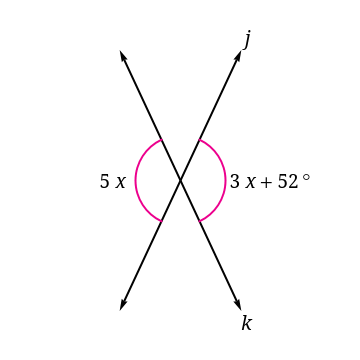 Solved 5 X 3 X + 52° K 