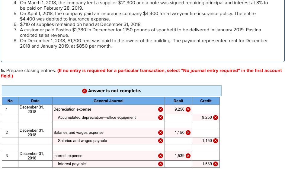 Solved Pastina Company sells various types of pasta to