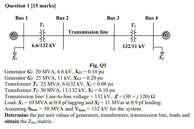 Solved Question 1 [15 marks] Bus 1 T₁ T₂ Transmission line | Chegg.com