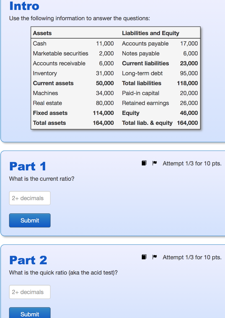 Solved Intro Use the following information to answer the | Chegg.com