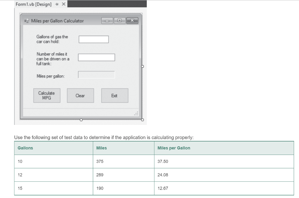 gallons per day engineering calculator