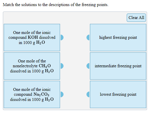 Solved The behaviors of four different solutes when | Chegg.com