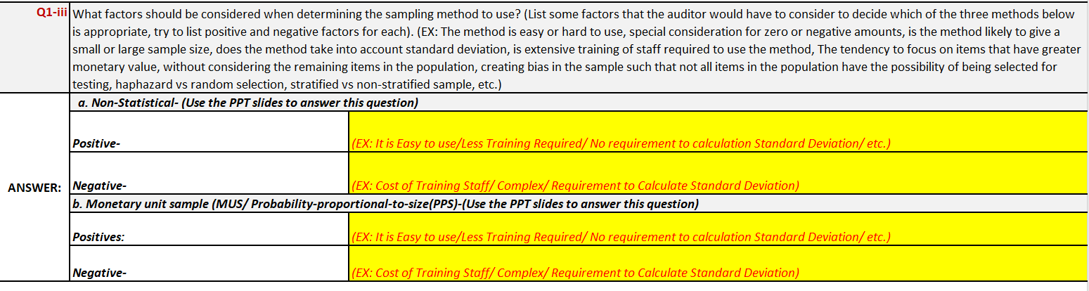 Audit Sampling Case Study You Are The Experienced | Chegg.com