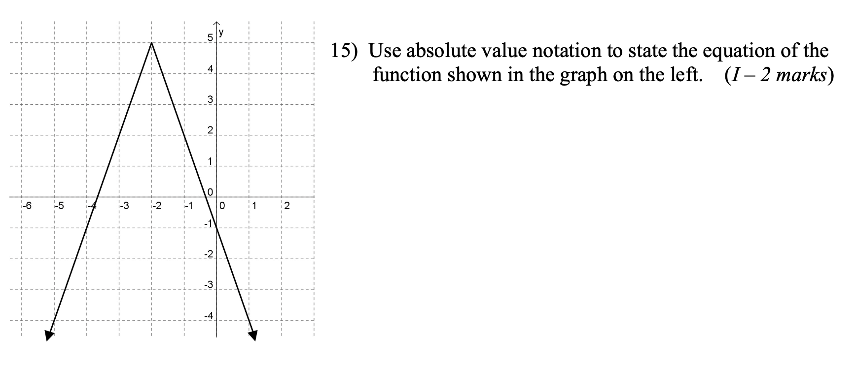 Solved 15 Use Absolute Value Notation To State The Equation 5712