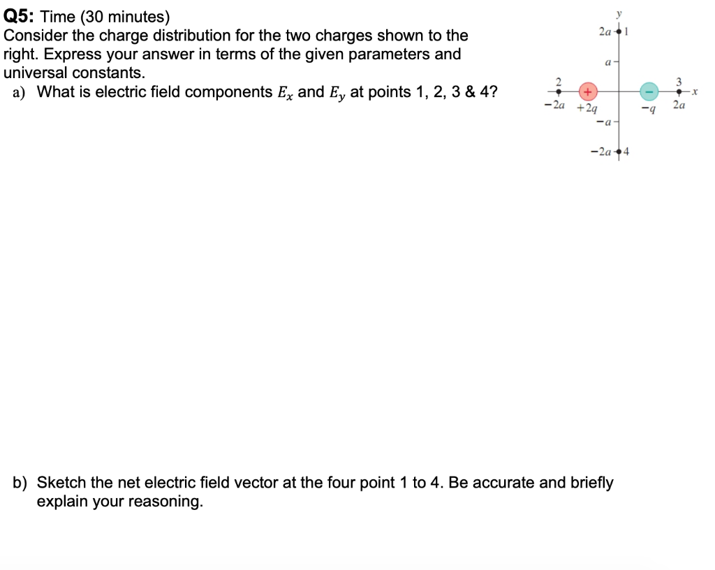 Solved 2a 1 Q5: Time (30 minutes) Consider the charge | Chegg.com