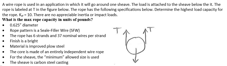 Solved A Wire Rope Is Used In An Application In Which It Chegg Solved A Wire Rope Is Used In An Application In Which It Chegg