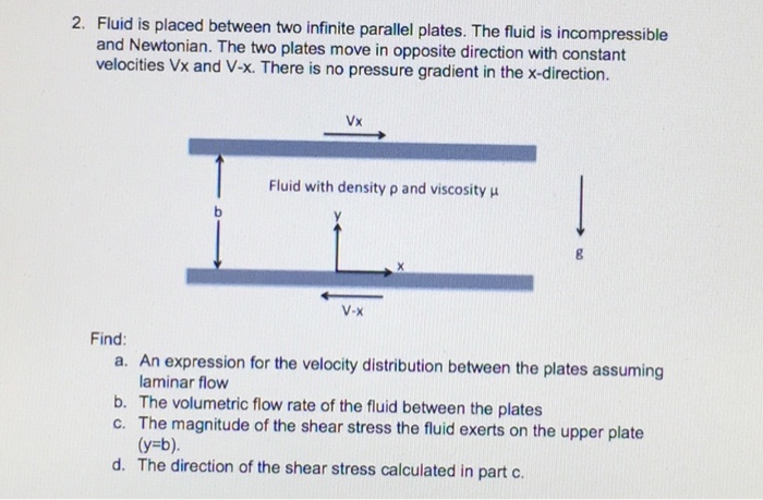 Solved 2. Fluid is placed between two infinite parallel | Chegg.com