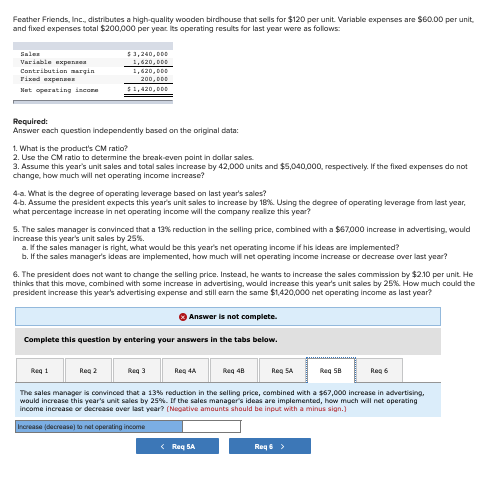Solved Feather Friends, Inc., distributes a highquality