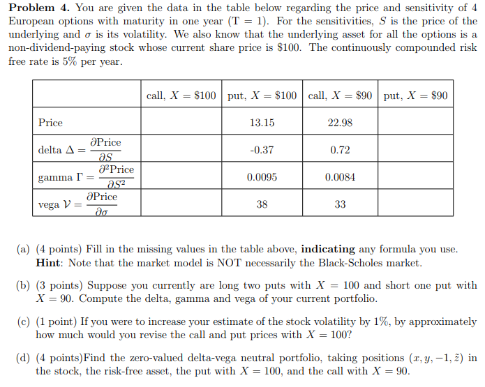 Problem 4. You are given the data in the table below | Chegg.com