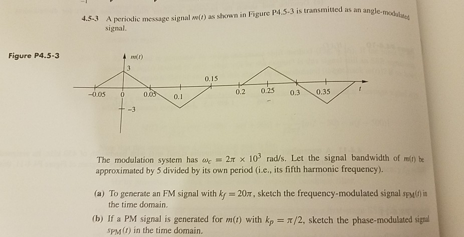 Solved 4.5-3 A periodic messuge signal mo as shown in Figure | Chegg.com