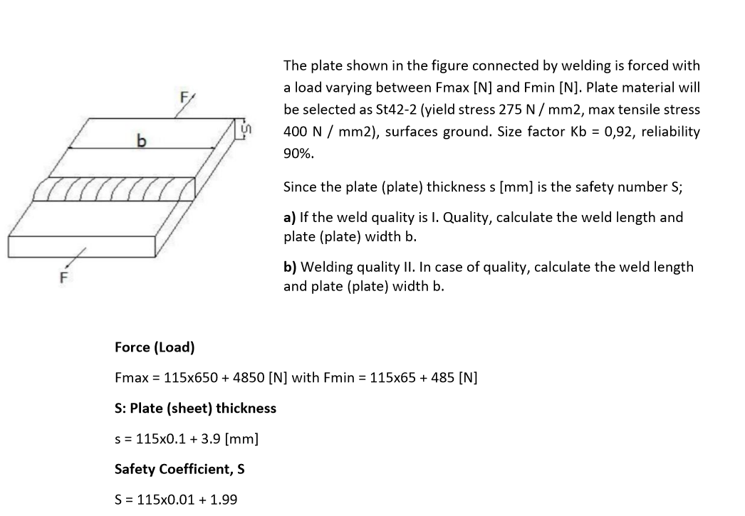 Solved ****NOTE: The drawings to be made should be drawn in | Chegg.com