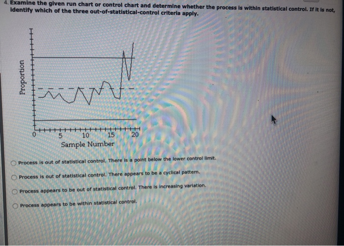 Solved 4. Examine the given run chart or control chart and | Chegg.com