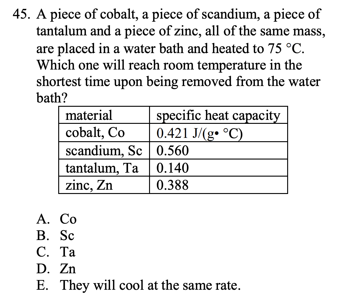 Solved How many of the following have a standard heat of