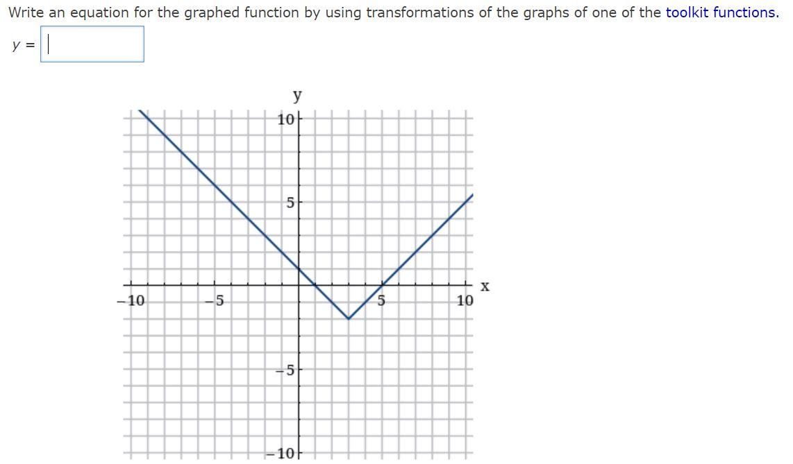Solved Write an equation for the graphed function by using | Chegg.com