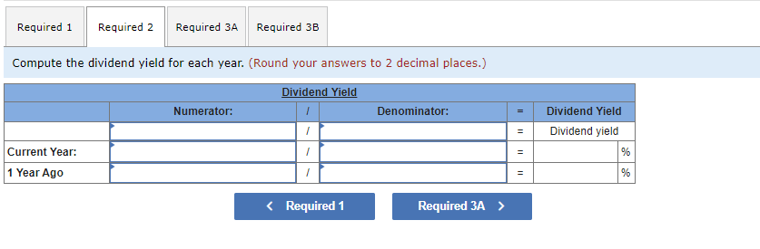Solved Required Information [The following information | Chegg.com